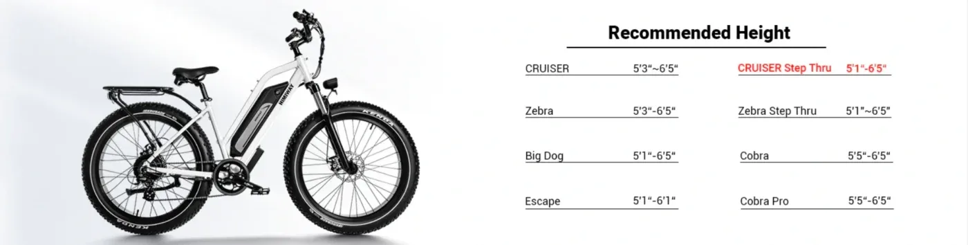 HIMIWAY CRUISER STEP-THRU Long Range All Terrain Step Thru E-Bike – Shop Electric Scooters & Bikes | UK Fast Delivery | Alpha Scootz