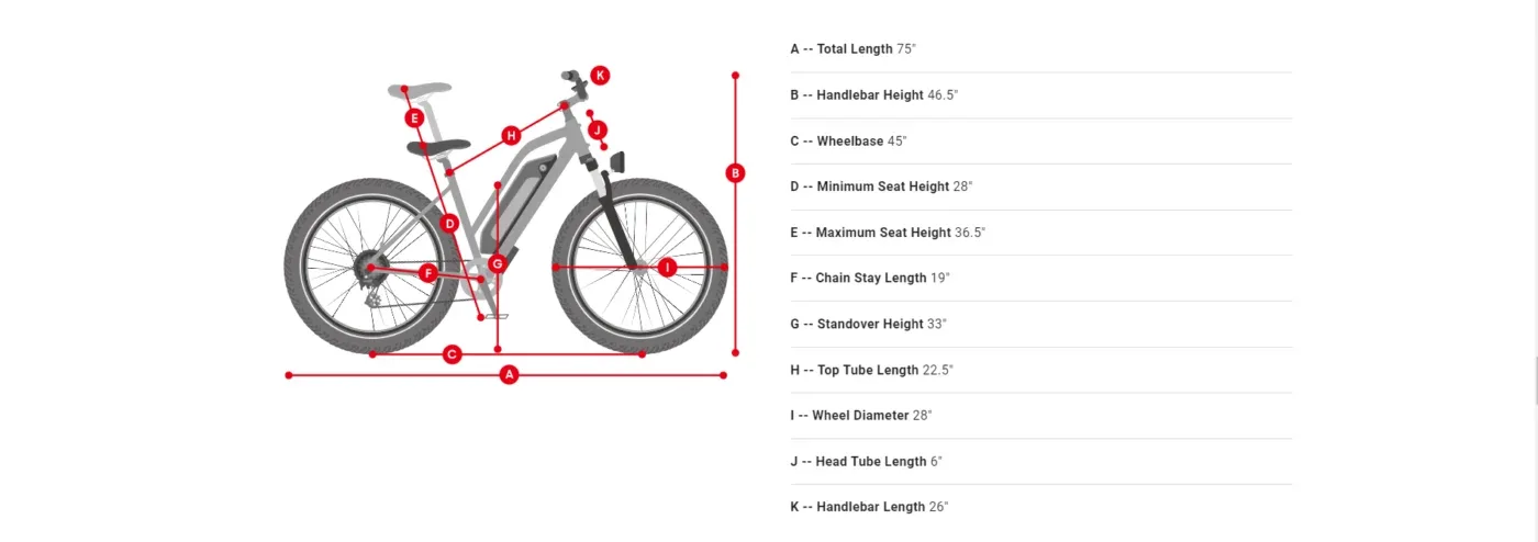 HIMIWAY CRUISER STEP-THRU Long Range All Terrain Step Thru E-Bike – Shop Electric Scooters & Bikes | UK Fast Delivery | Alpha Scootz
