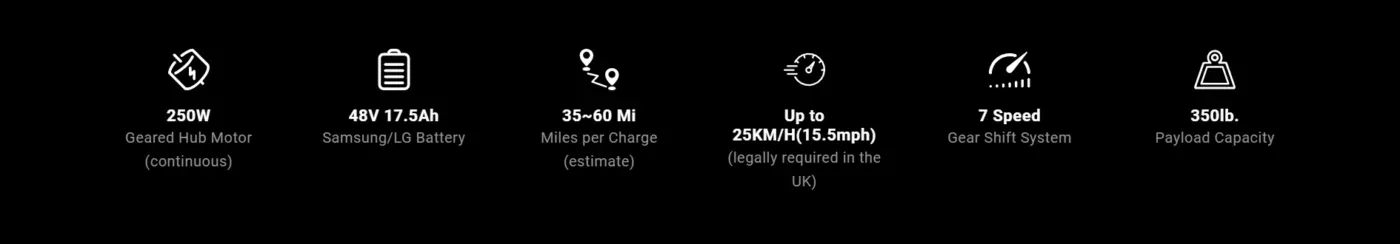 HIMIWAY CRUISER STEP-THRU Long Range All Terrain Step Thru E-Bike – Shop Electric Scooters & Bikes | UK Fast Delivery | Alpha Scootz