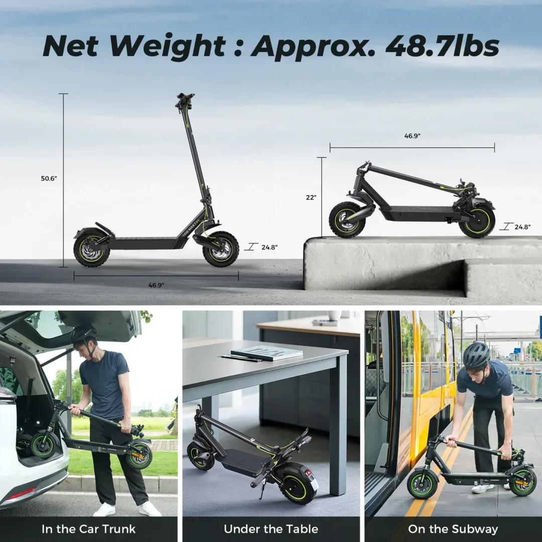 AUTO-DRAFT | Buy Electric Bikes & E-Scooters UK | Alpha Scootz