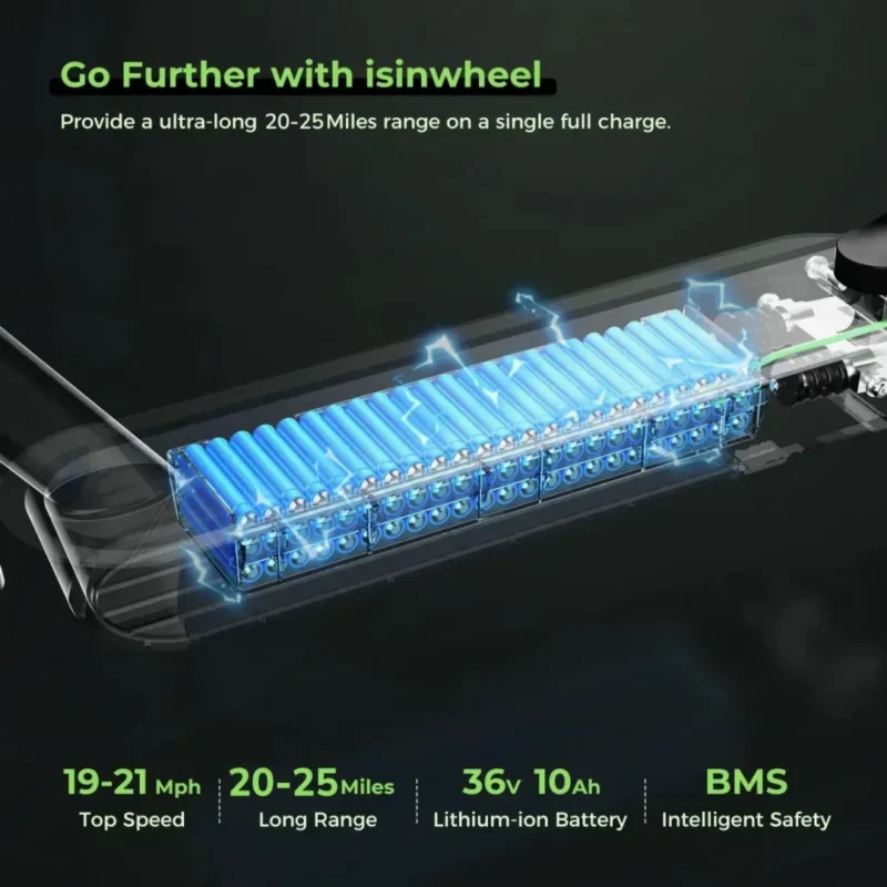 isinwheel® S9Max Electric Scooter for Adults – Shop Electric Scooters & Bikes | UK Fast Delivery | Alpha Scootz