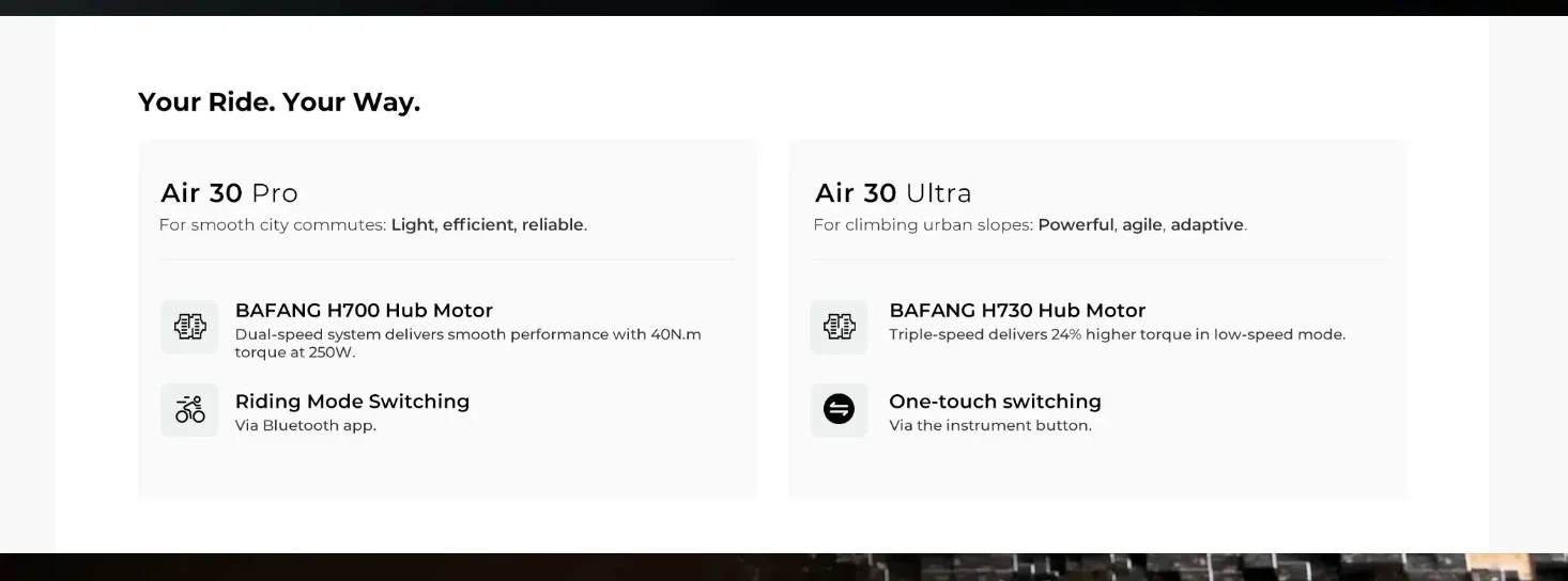 ADO AIR 30 Pro | Ultra Electric Bike – Shop Electric Scooters & Bikes | UK Fast Delivery | Alpha Scootz
