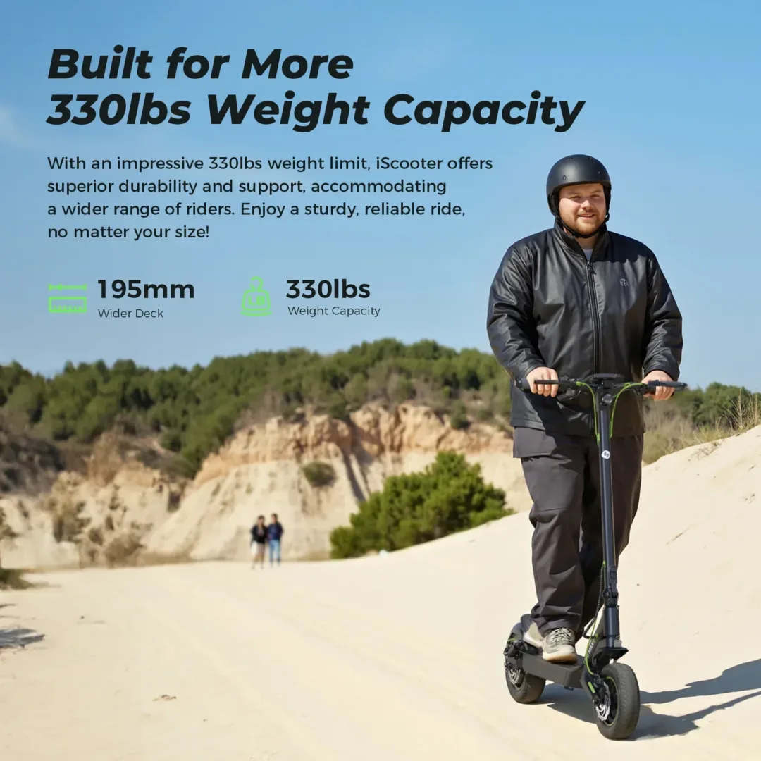 AUTO-DRAFT | Buy Electric Bikes & E-Scooters UK | Alpha Scootz