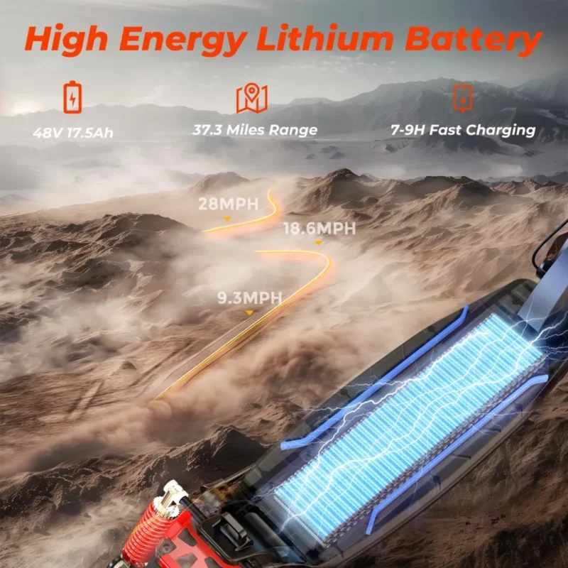 AUTO-DRAFT – Shop Electric Scooters & Bikes | UK Fast Delivery | Alpha Scootz
