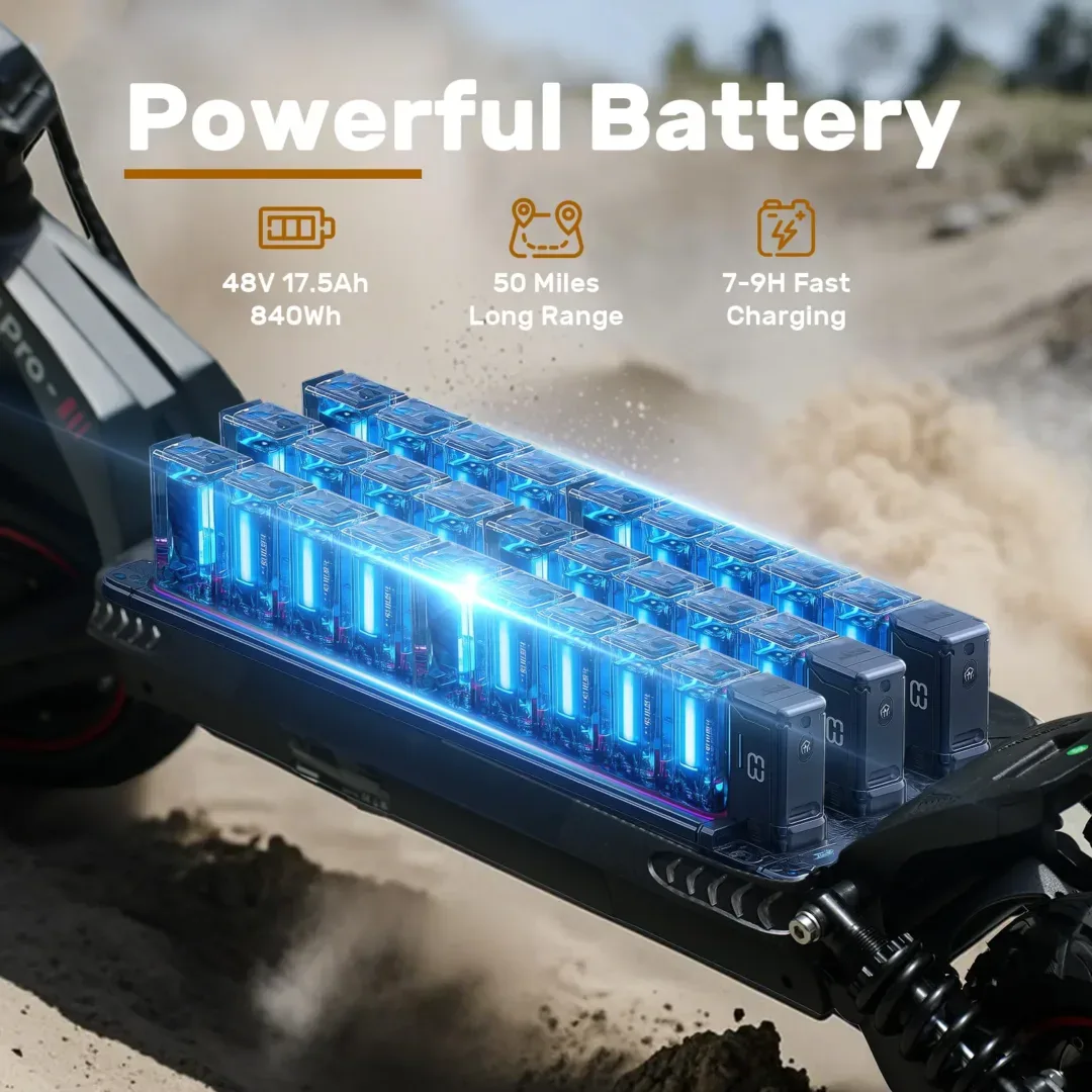 AUTO-DRAFT | Buy Electric Bikes & E-Scooters UK | Alpha Scootz