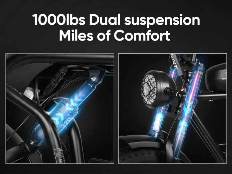 AUTO-DRAFT – Shop Electric Scooters & Bikes | UK Fast Delivery | Alpha Scootz